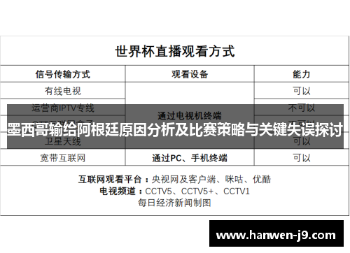 墨西哥输给阿根廷原因分析及比赛策略与关键失误探讨