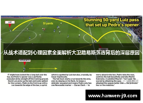 从战术适配到心理因素全面解析大卫路易斯落选背后的深层原因 从战术适配到心理因素全面解析大卫路易斯落选背后的深层原因