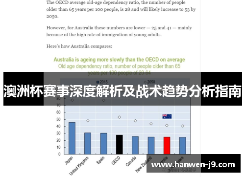 澳洲杯赛事深度解析及战术趋势分析指南