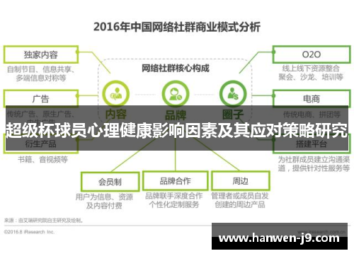 超级杯球员心理健康影响因素及其应对策略研究