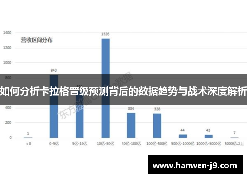 如何分析卡拉格晋级预测背后的数据趋势与战术深度解析