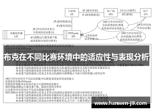 布克在不同比赛环境中的适应性与表现分析 布克在不同比赛环境中的适应性与表现分析
