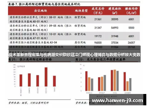 战术革新赛程密集与伤病潮交织致欧冠冷门频现心理博弈与数据分析放大变数