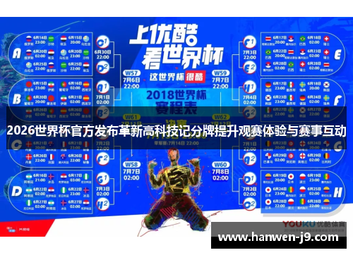 2026世界杯官方发布革新高科技记分牌提升观赛体验与赛事互动