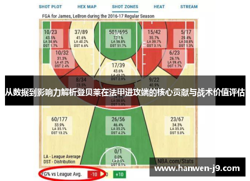 从数据到影响力解析登贝莱在法甲进攻端的核心贡献与战术价值评估