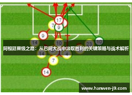 阿根廷晋级之路:从巴阿大战中汲取胜利的关键策略与战术解析 阿根廷晋级之路:从巴阿大战中汲取胜利的关键策略与战术解析