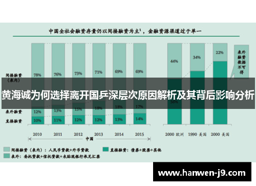 黄海诚为何选择离开国乒深层次原因解析及其背后影响分析 黄海诚为何选择离开国乒深层次原因解析及其背后影响分析